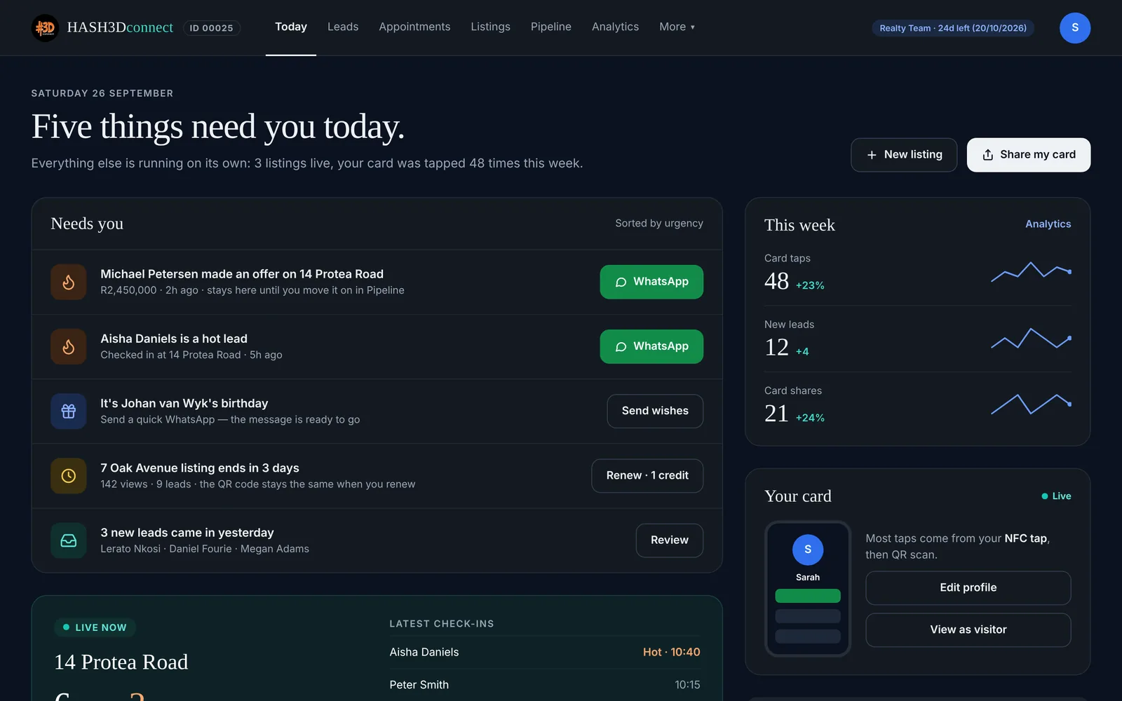 The HASH3Dconnect Today page: who needs a follow up, this week's numbers and a live show house